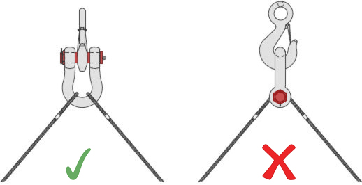 Ma ní Omega chốt vặn ren Kondotec G 209 1