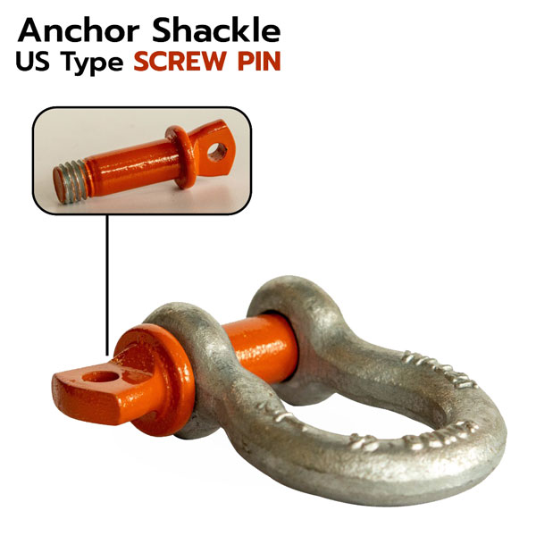 Ma ní Omega chốt vặn ren Kondotec G 209 4