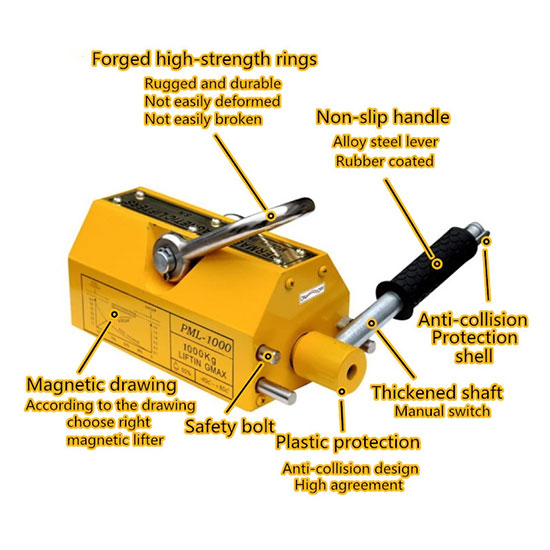 Nam châm tay gạt 100kg Kawasaki PML 100 1