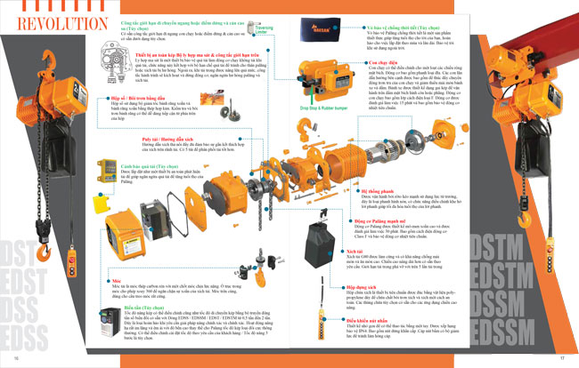 Pa lăng xích 3 pha DAESAN DST
