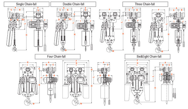Pa lăng xích điện 3 pha di chuyển dầm đơn DAESAN DSM
