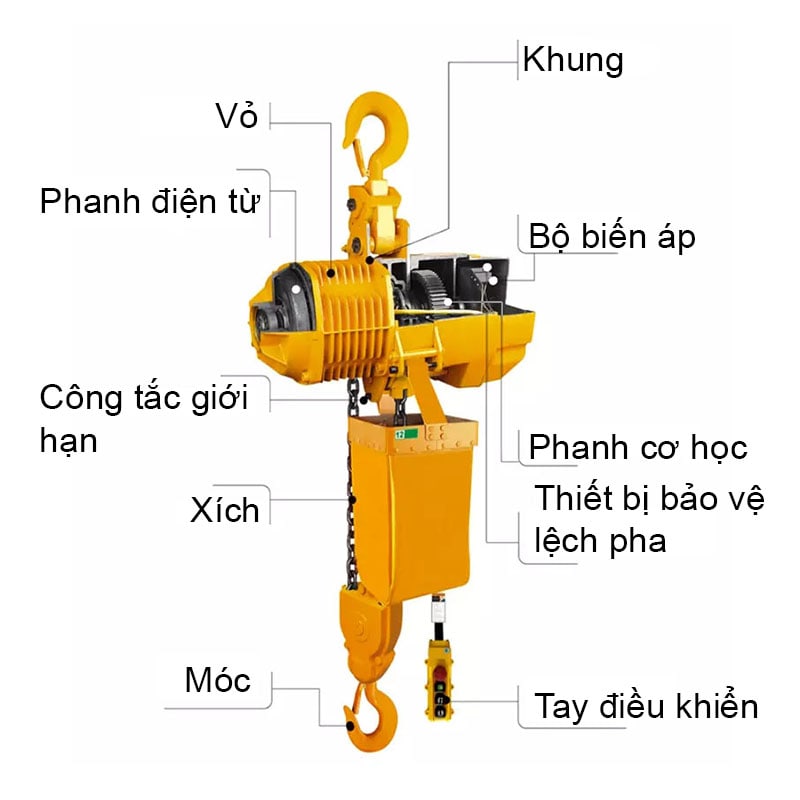 pa lang xich dien DAC kkbb co dinh