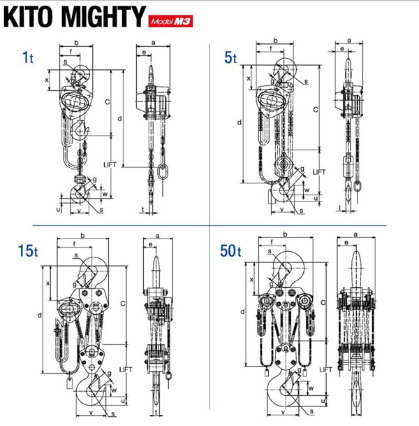 Palăng xích bằng tay dòng KITO CB 1