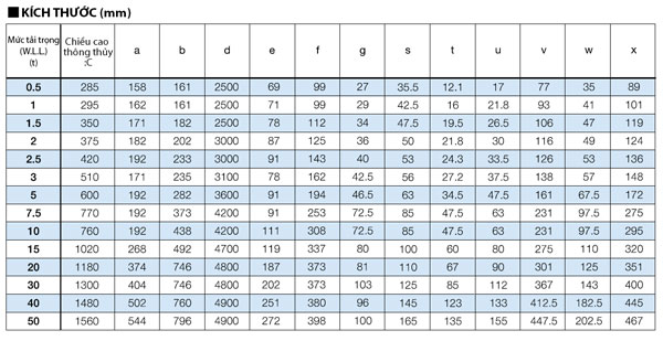 Palăng xích bằng tay dòng KITO CB 2