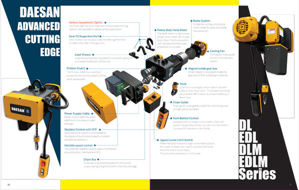 Palăng xích điện treo cố định DAESAN EDL 1