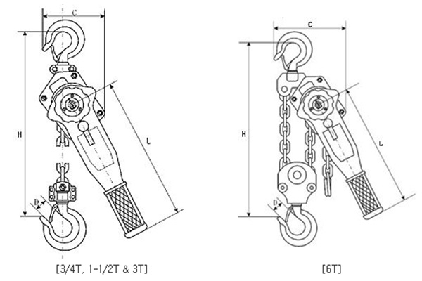 Palăng xích lắc tay Kukdong LB 90A 1