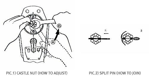 Palăng xích lắc tay Kukdong LB 90A 2