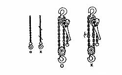Palăng xích lắc tay Kukdong LB 90A 7