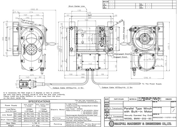 Thông số kỷ thuật của tời cáp điện ba pha 200V gắn ly hợp MAXPULL BMW 202 SC