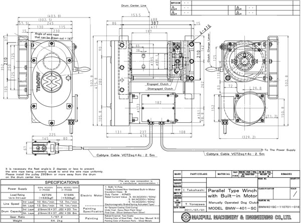 Thông số kỷ thuật của tời cáp điện ba pha 200V gắn ly hợp MAXPULL BMW 401 SC