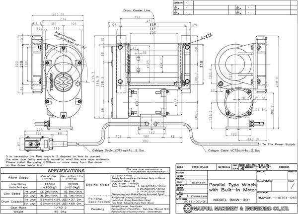 Thông số kỷ thuật của tời cáp điện ba pha 200V MAXPULL BMW 301
