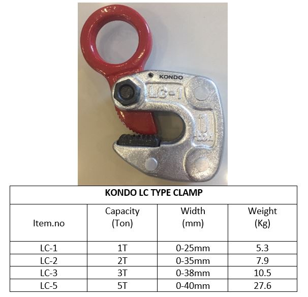 thông số kỹ thuật kẹp tôn ngang 1 tấn 1
