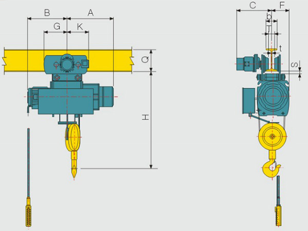 Thông số kỷ thuật Palăng cáp điện dầm đơn KUKDONG KDWM 1