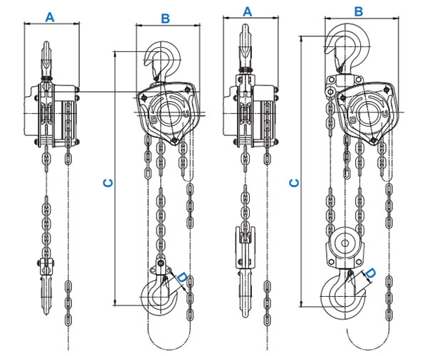 Thông số Palăng xích kéo tay chống cháy nổ DAESAN EXDSN