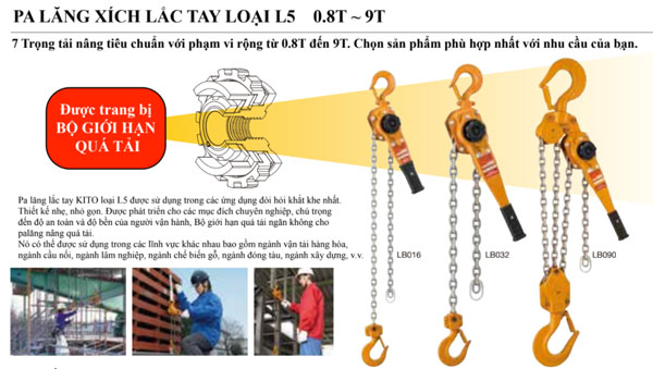 Tời kéo cần gạt KITO LB 4