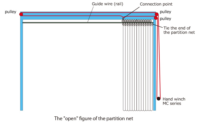 tời quay tay bằng thép loại Capstan dòng MC 1