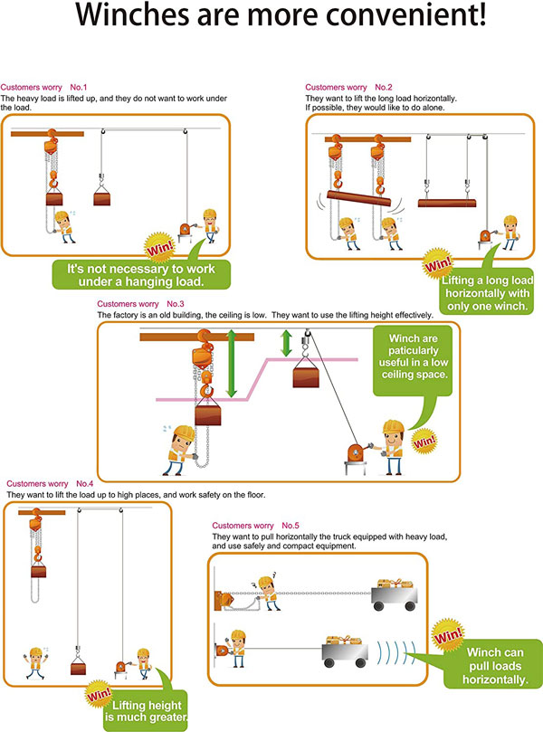 tời quay tay Maxpull loại GM Nhật Bản