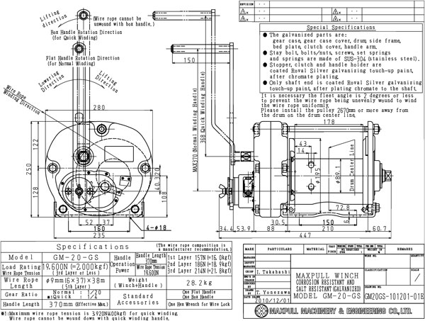 Tời quay tay thép mạ kẽm nhúng nóng 2000kg Maxpull GM 20 GS 1