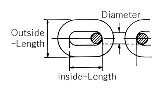 Xích dùng cho Palang điện KT Series