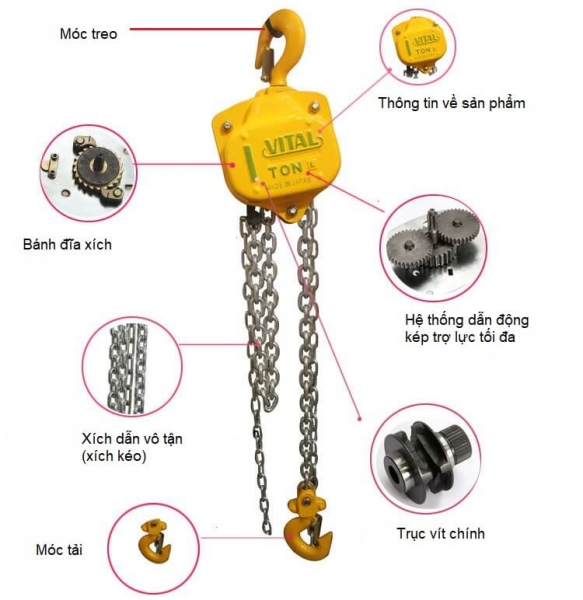 Palăng xích kéo tay là gì ?