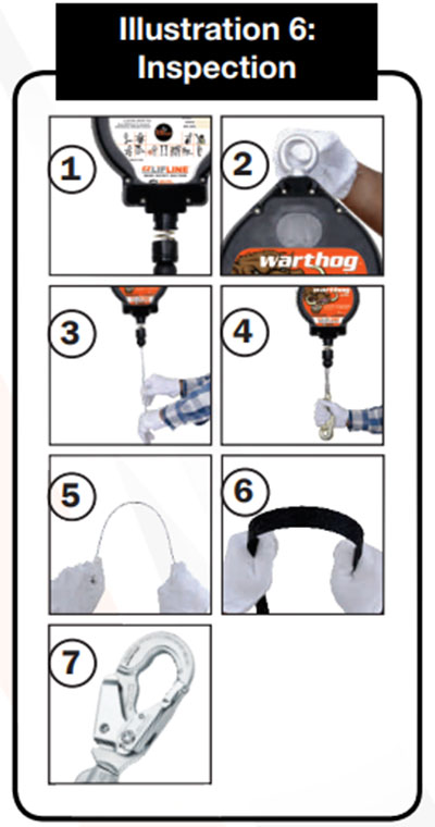 Kiểm tra bởi người dùng