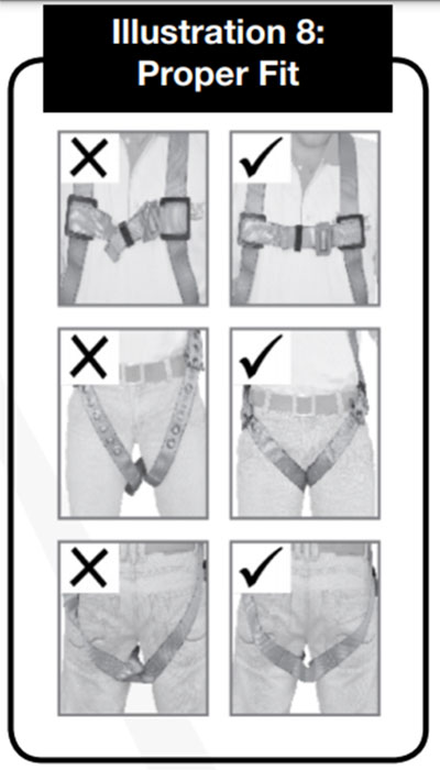 Kiểm tra sự vừa vặn của dây đai