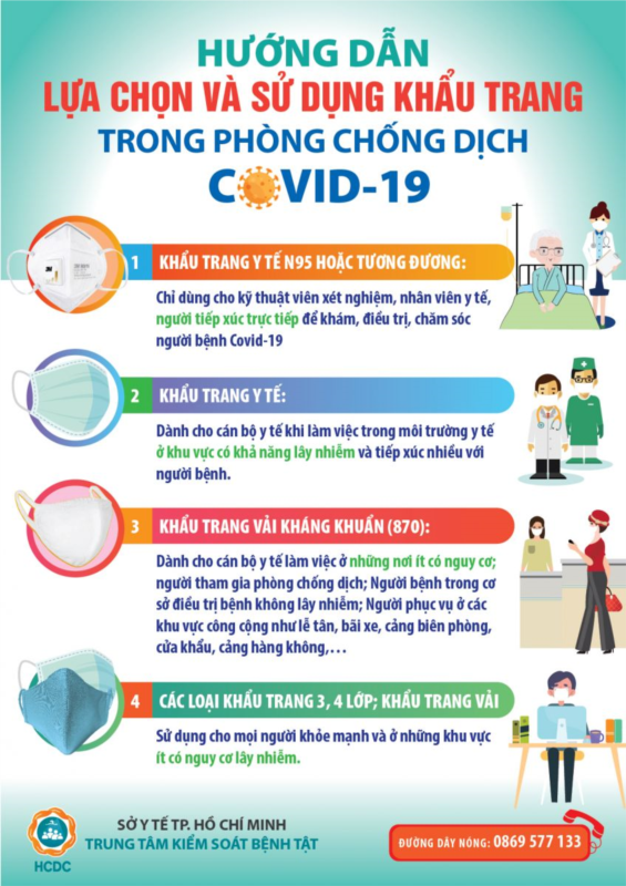 OSHA ban hành hướng dẫn về cách sử dụng khẩu trang tại nơi làm việc