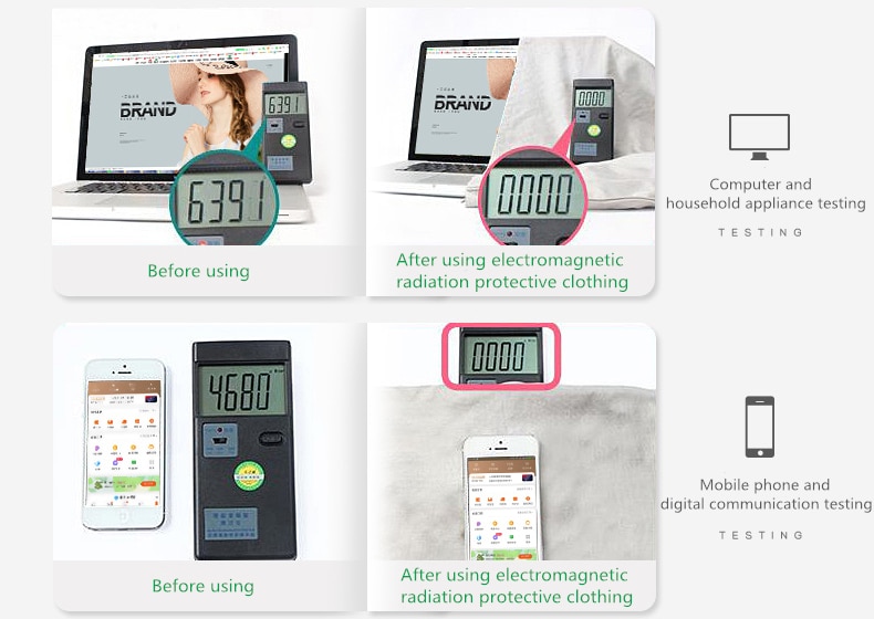 Phương pháp kiểm tra thiết bị bức xạ chuyên nghiệp