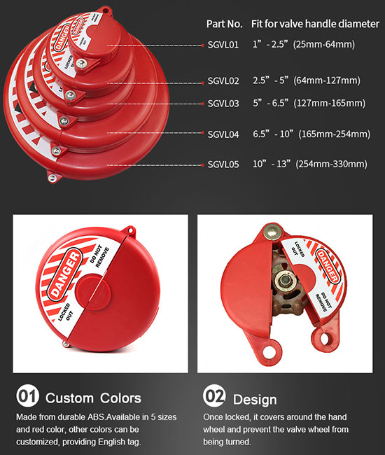 Khóa van cổng tay quay tròn PROLOCKEY SGVL 1