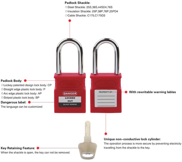 Ổ khóa an toàn cùm thép 38mm PROLOCKEY CP38S