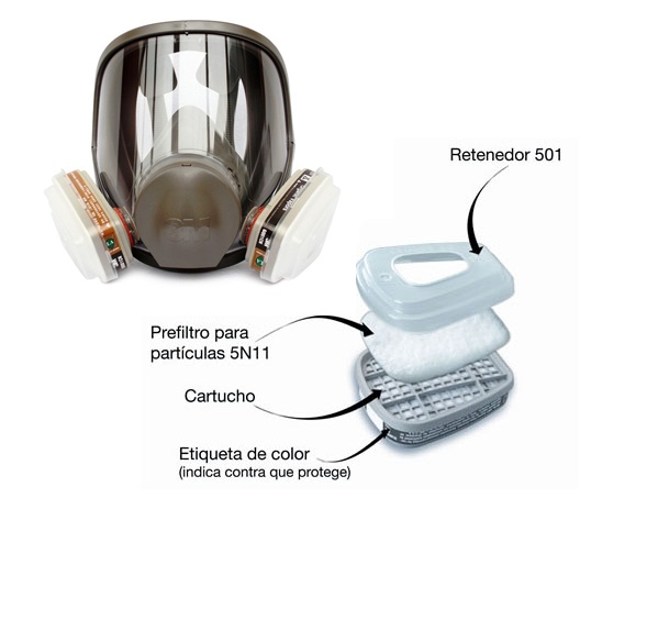 bo mat na phong doc 3m 6800 phin loc 3m 6003cn mat na chum toan mat 3m 6800