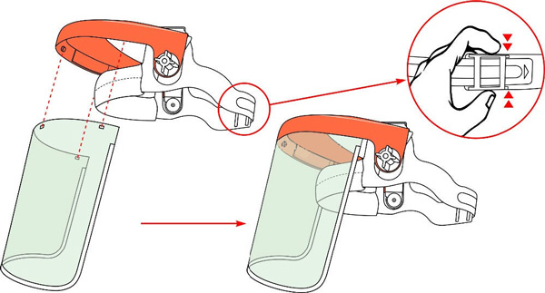 Face Shield Browguard K Series Features and Benefits