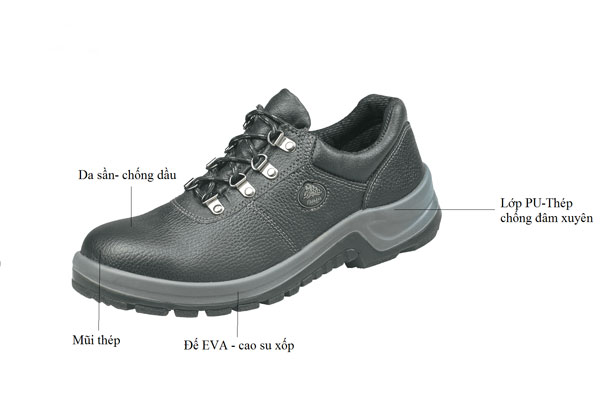 giay bao ho bata industrials grenada 4