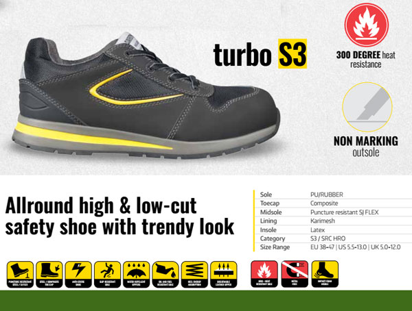giay bao ho lao dong safety jogger turbo 1