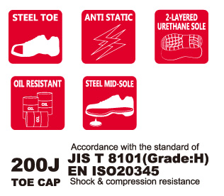 giay bao ho takumi tsh 120 1