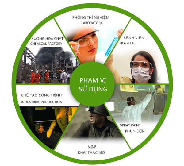 kinh bao ho chong hoa chat 3m 1623af 11