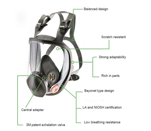 mat na bao ho phong doc nguyen mat 3m 6800 loai 2 phin loc 2