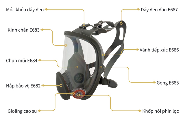 Mặt nạ phòng độc EFIRE E68 5
