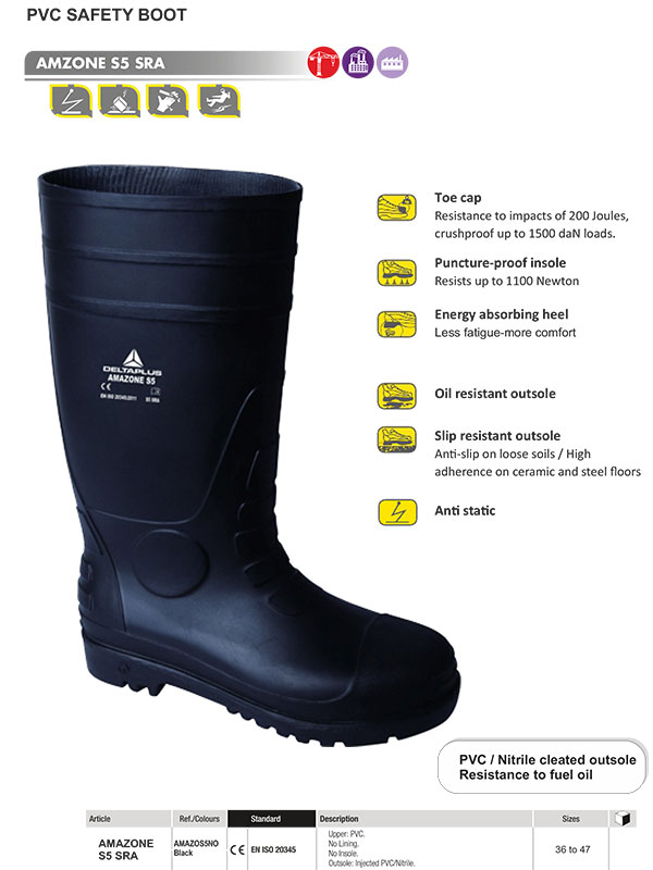 ung bao ho chong hoa chat delta plus amazone s5 1