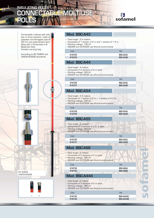 sao thao tac tay ban nha bsc a44 1