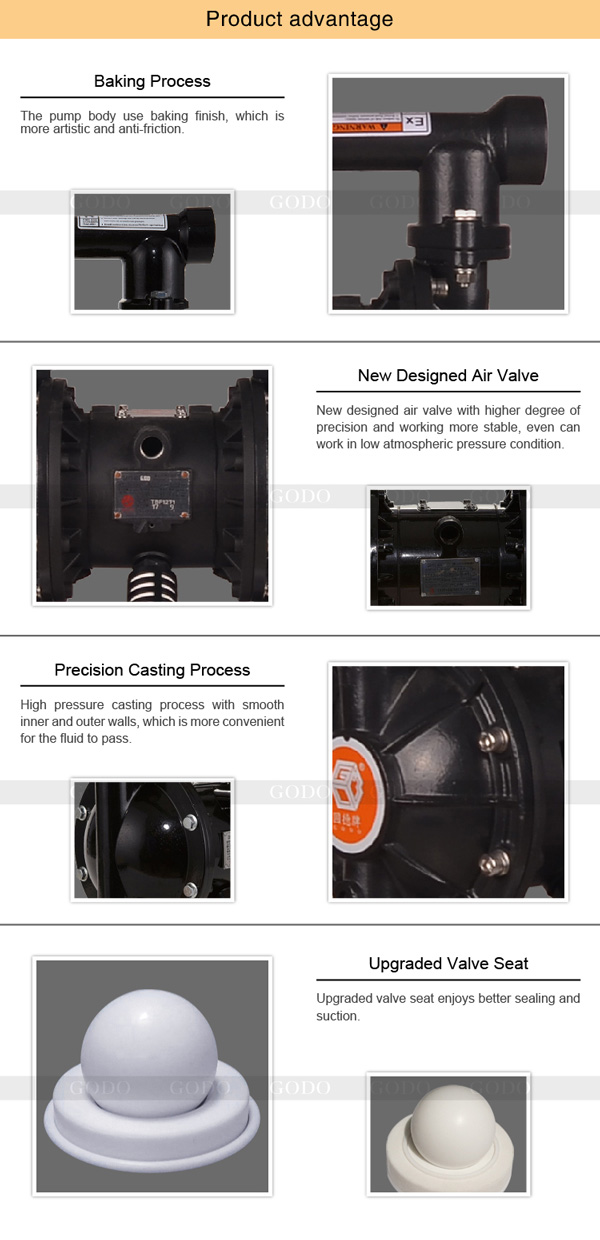 Bơm Màng Khí Nén GODO QBY3 32 GANG 2