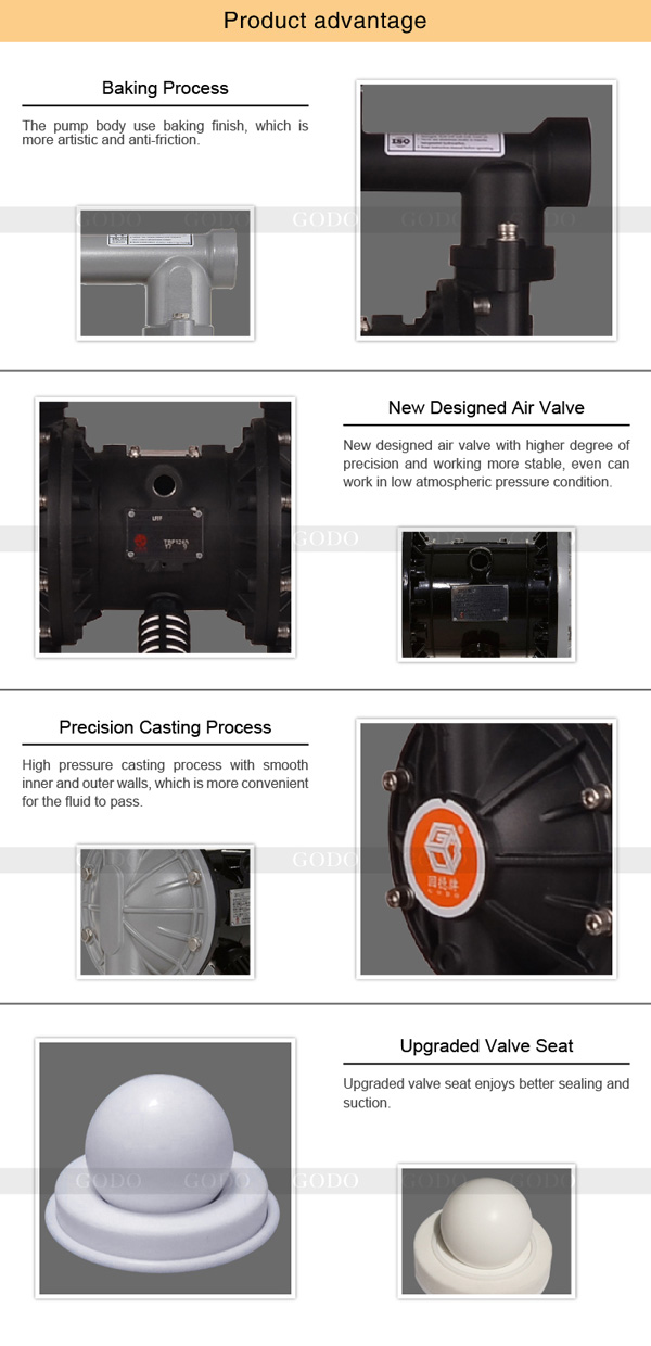 Bơm Màng Khí Nén GODO QBY3 32 HỢP KIM NHÔM 2