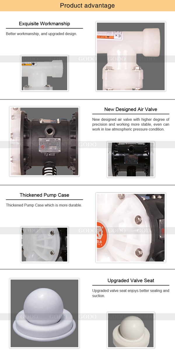 Bơm Màng Khí Nén GODO QBY3 32 NHỰA PP 2