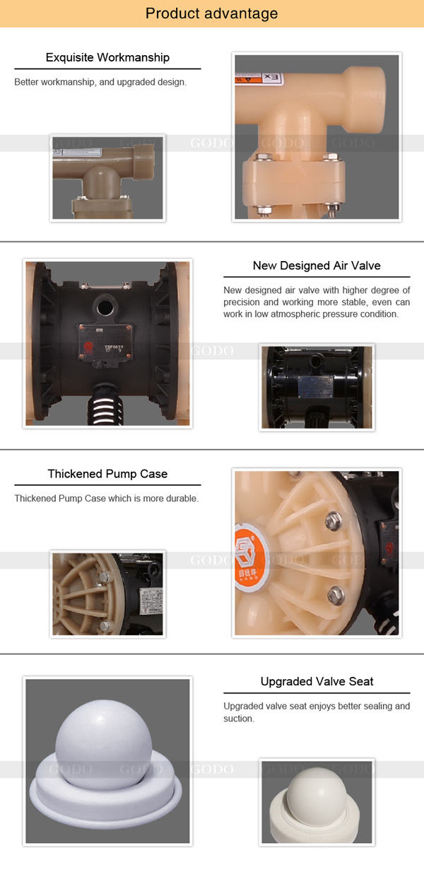 Bơm Màng Khí Nén GODO QBY3 32 TEFLON 2