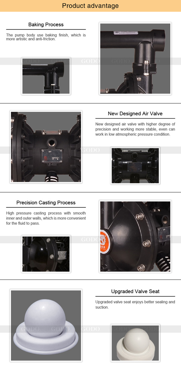 Bơm màng khí nén thân Gang GODO QBY3 65 2