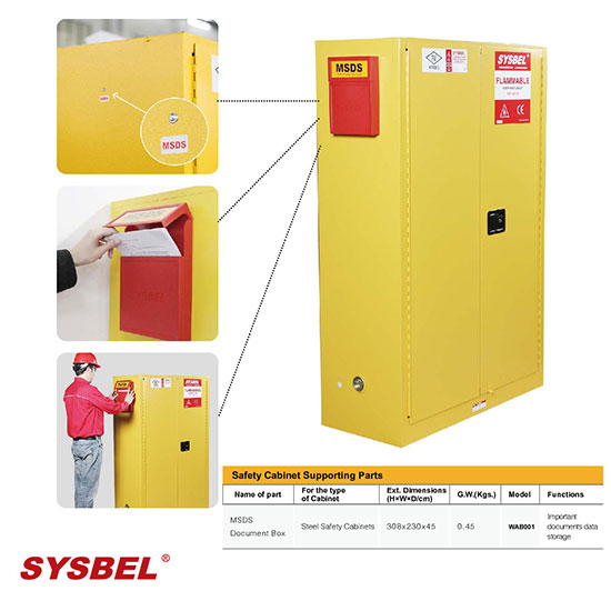Hộp đựng tài liệu MSDS SYSBEL WAB001 1
