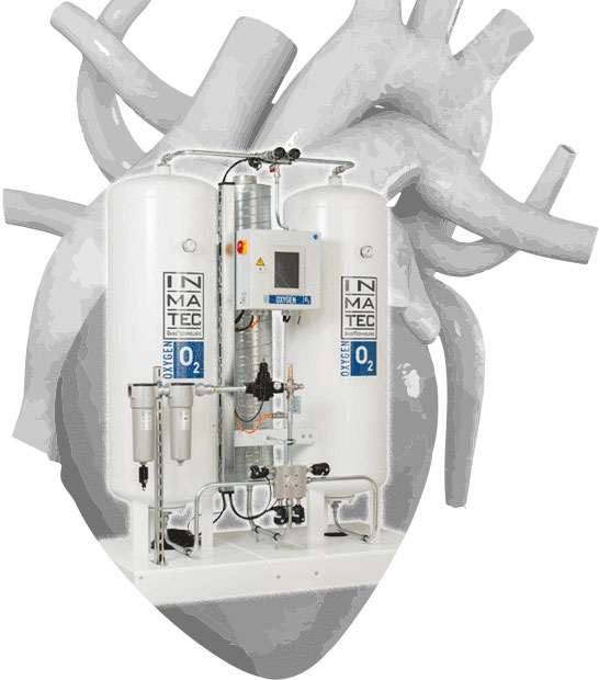 Máy tạo khí oxy tinh khiết INMATEC IMT PO PAN 2