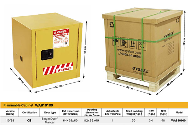 Tủ đựng hóa chất chống cháy 10 Gallon SYSBEL WA810100 1