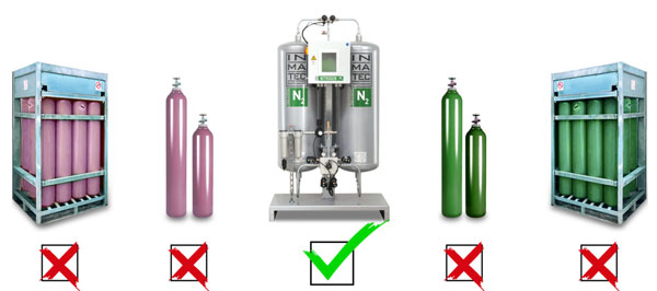 Ứng dụng của máy tạo khi Nitơ INMATEC trong đóng gói và bảo quản thực phẩm 1