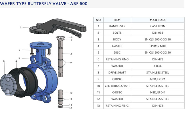 Van bướm tay gạt ARV ABF600 2